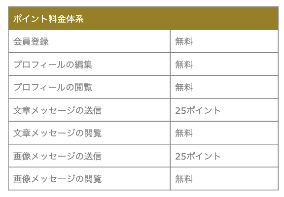 出会い リアラブ 料金