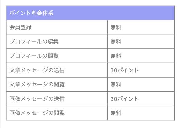 出会い chill 料金表