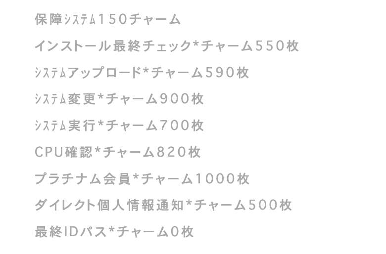 出会い プロダクション チャーム６