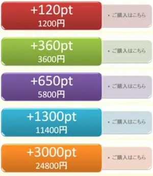 出会い アプリ ミラクルトーク 料金体系