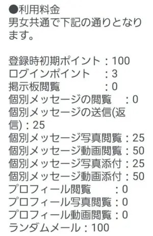 出会い アプリ らぶこーる ポイント表