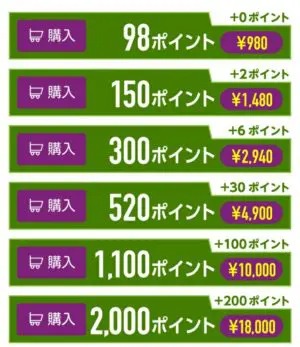 出会い アプリ 熟年であい 料金体系