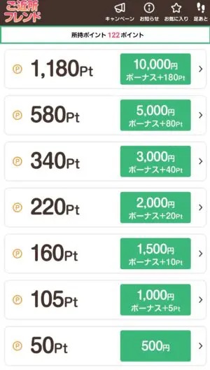 出会い アプリ ご近所フレンド 料金体系