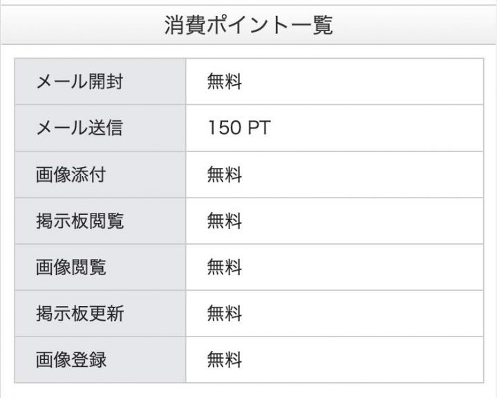 占い 福乃葉 料金表