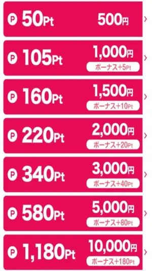 出会い アプリ ご近所メイト 料金体系