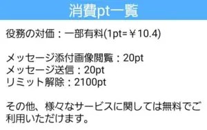 出会い アプリ ITSUMO 消費ポイント