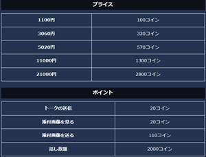 出会い アプリ カレカノ 料金体系