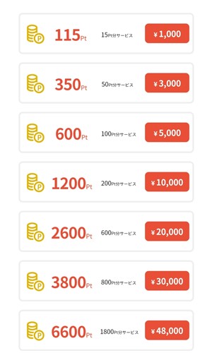 出会い アプリ ハッピーチャット 料金体系