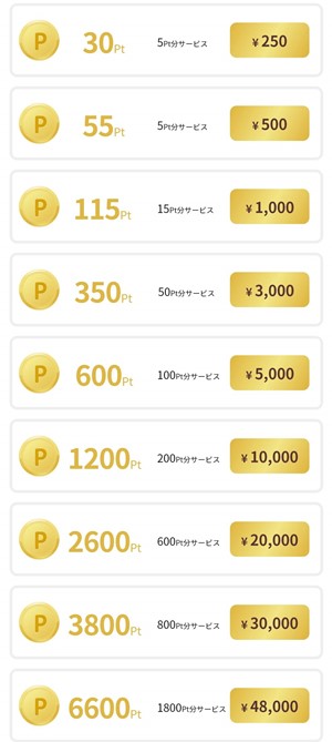 出会い アプリ 熟友サーチ 料金体系