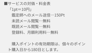 占い　数秘占術　料金表