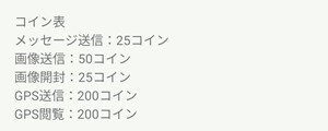 コイン表画面のスクリーンショット