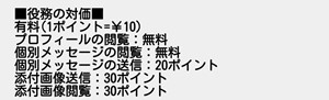 消費ポイント一覧画面のスクリーンショット