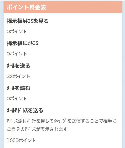 ポイント料金表のスクリーンショット