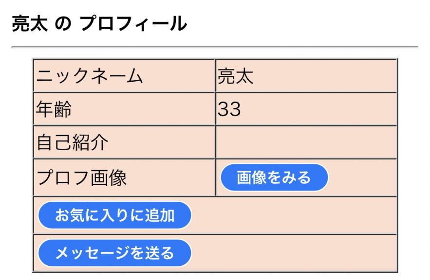 ニックネーム亮太年齢33