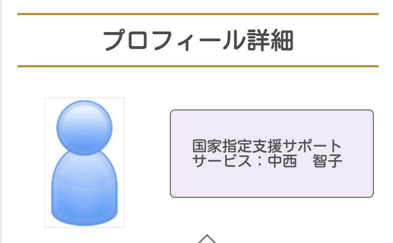 中西のプロフィール詳細
