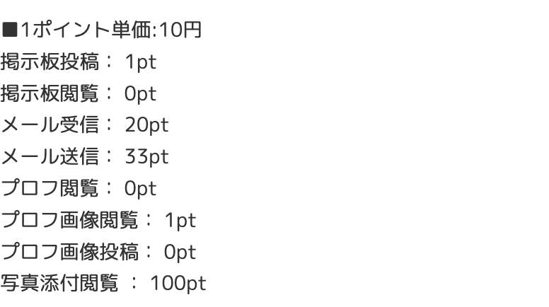 ポイント表のスクリーンショット