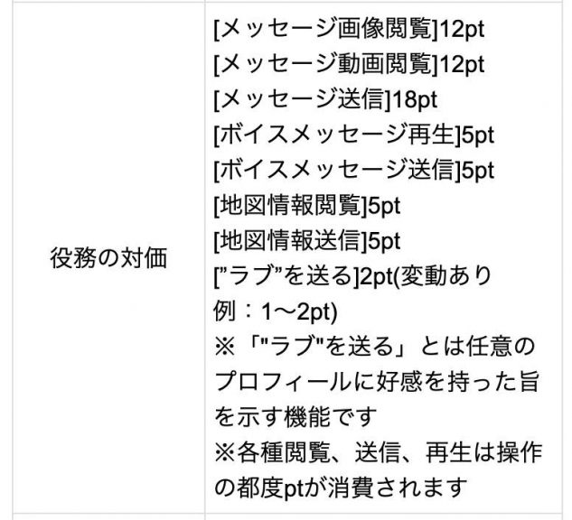 料金表のスクリーンショット