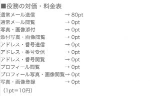 役務の対価・料金表