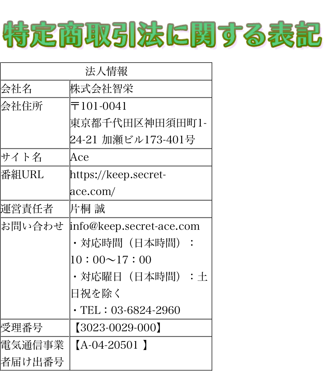 特定商取引法に基づく表記