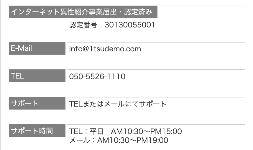 特定商取引法に基づく表記2