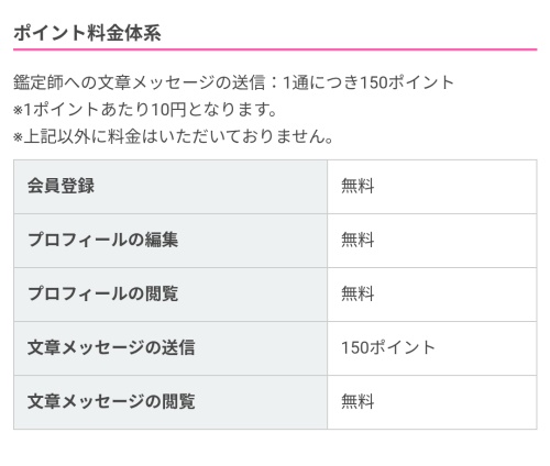 導きの灯の料金表