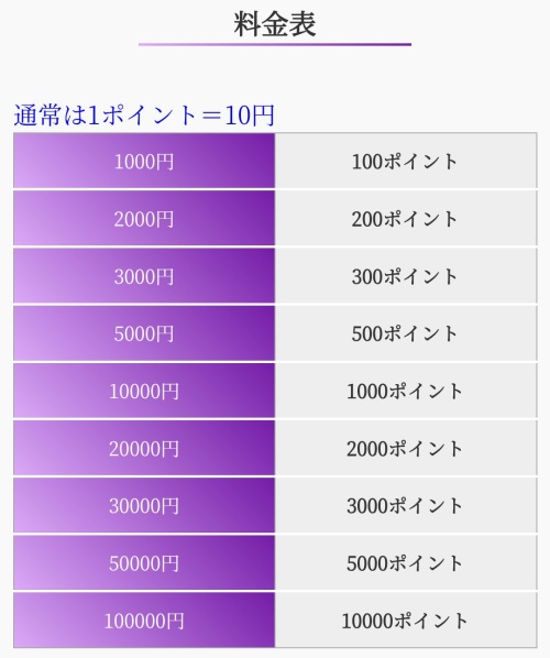 スピリチャルの料金表２