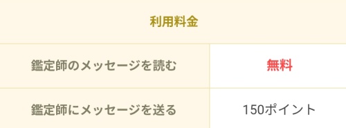 天啓祉易の料金表