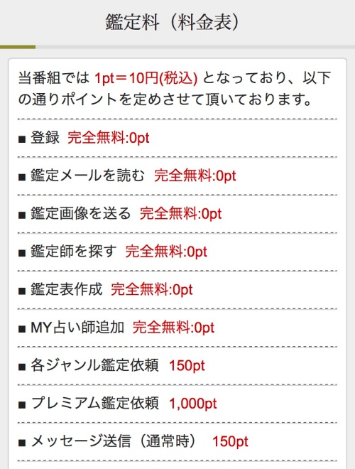 縁の料金表