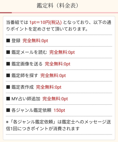 祝の料金表