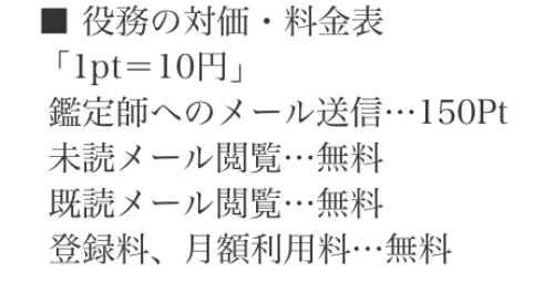 利運の扉の料金表