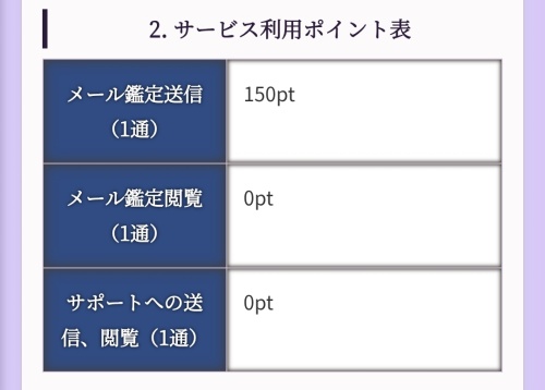 天意の羅針盤の料金表