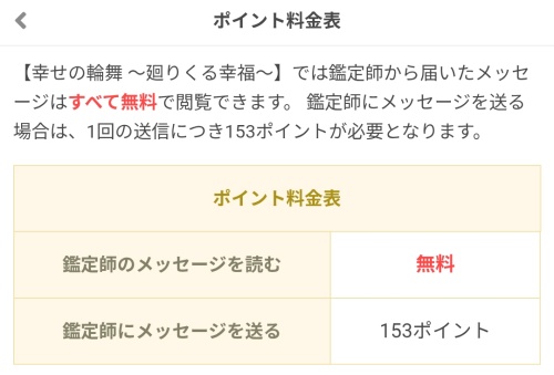 幸せの輪舞の料金表