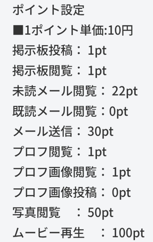 キイトスの料金表