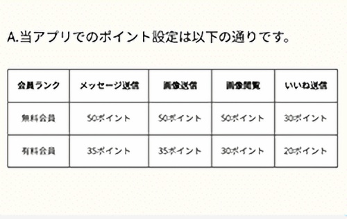 熟愛ロマンスの料金表